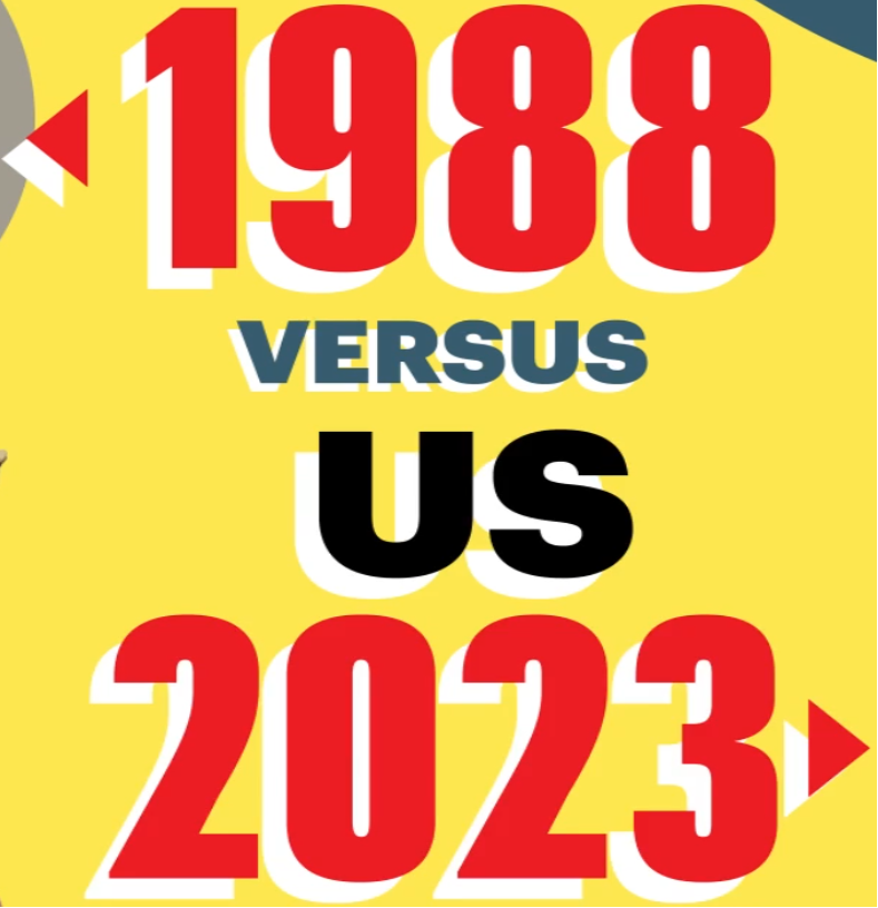 1988 versus us 2023